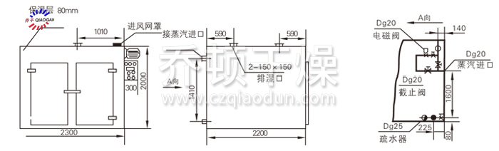 熱風循環烘箱結構示意圖